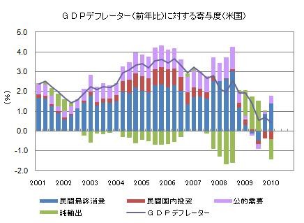 f:id:kuma_asset:20100520223846j:image