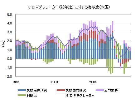 f:id:kuma_asset:20110225202300j:image