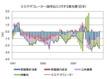 f:id:kuma_asset:20110816183215j:image f:id:kuma_asset:20110816183215j:image