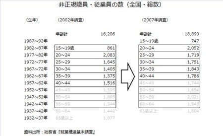 f:id:kuma_asset:20130130201029j:image