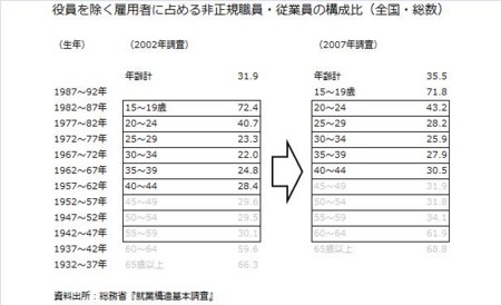 f:id:kuma_asset:20130130201030j:image