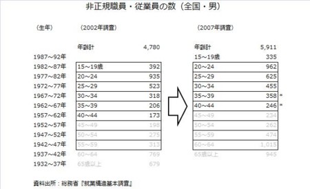 f:id:kuma_asset:20130204195317j:image f:id:kuma_asset:20130204195317j:image