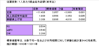 f:id:kuma_asset:20130609112746j:image