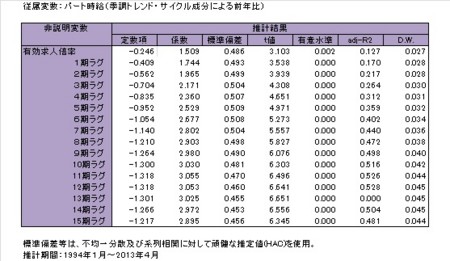 f:id:kuma_asset:20130609112748j:image