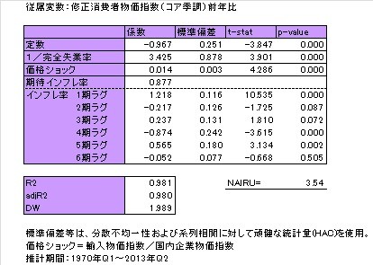 f:id:kuma_asset:20130811220910j:image