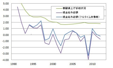 f:id:kuma_asset:20130812212958j:image