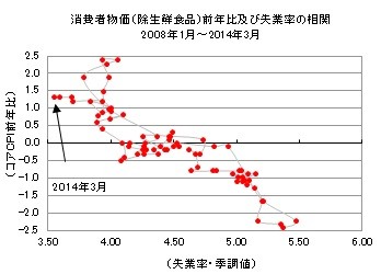 f:id:kuma_asset:20140503211022j:image f:id:kuma_asset:20140503211022j:image