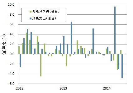 f:id:kuma_asset:20140627225444j:image f:id:kuma_asset:20140627225444j:image