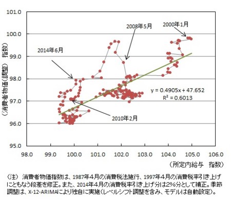 f:id:kuma_asset:20140829221156j:image f:id:kuma_asset:20140829221156j:image
