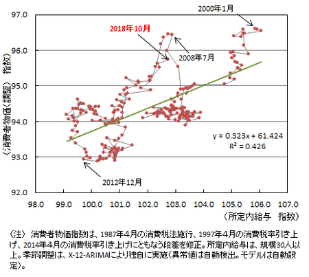 f:id:kuma_asset:20181228145502p:image f:id:kuma_asset:20181228145502p:image