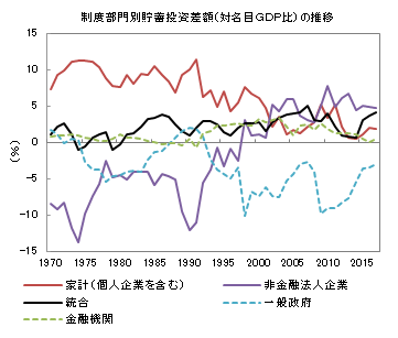f:id:kuma_asset:20190101225645p:image f:id:kuma_asset:20190101225645p:image