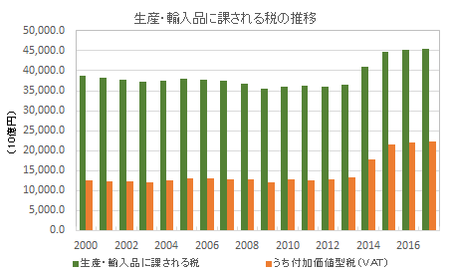 f:id:kuma_asset:20190109211632p:image