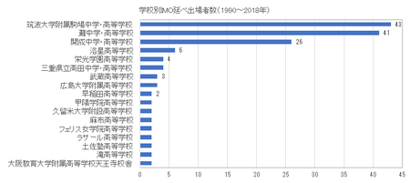 f:id:kuma_asset:20190309085719p:image