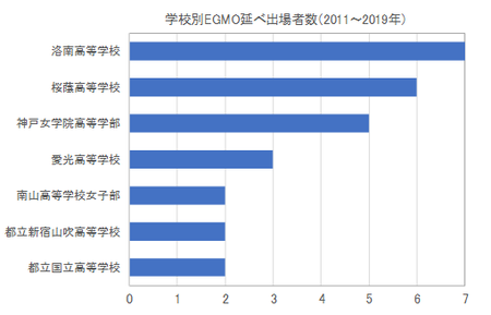 f:id:kuma_asset:20190317085447p:image f:id:kuma_asset:20190317085447p:image