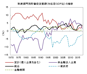 f:id:kuma_asset:20200108201709p:image f:id:kuma_asset:20200108201709p:image