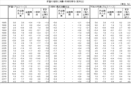 f:id:kuma_asset:20200108201716p:image f:id:kuma_asset:20200108201716p:image