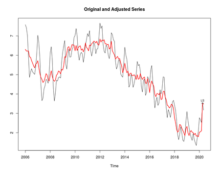 f:id:kuma_asset:20200630211055p:image