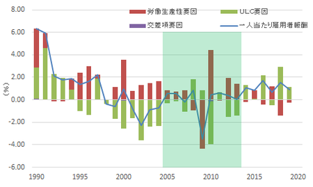 f:id:kuma_asset:20200924204149p:image