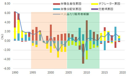 f:id:kuma_asset:20200924204153p:image