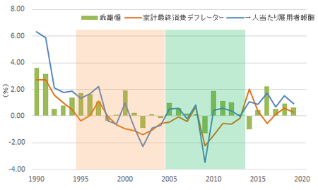 f:id:kuma_asset:20200924204158p:image