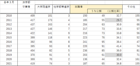 f:id:kuma_asset:20210720224507p:image