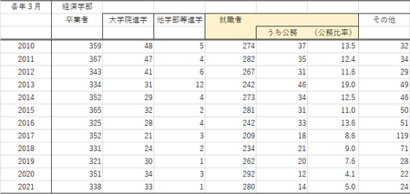 f:id:kuma_asset:20210720224511p:image