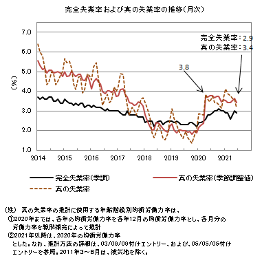 f:id:kuma_asset:20210730213533p:image