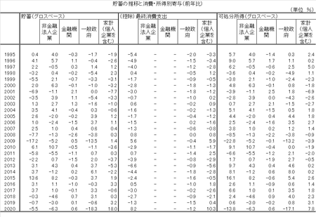 f:id:kuma_asset:20220106203344p:image
