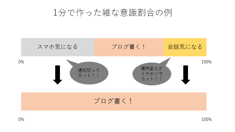 f:id:kuma_kuma9727:20180822161327p:plain