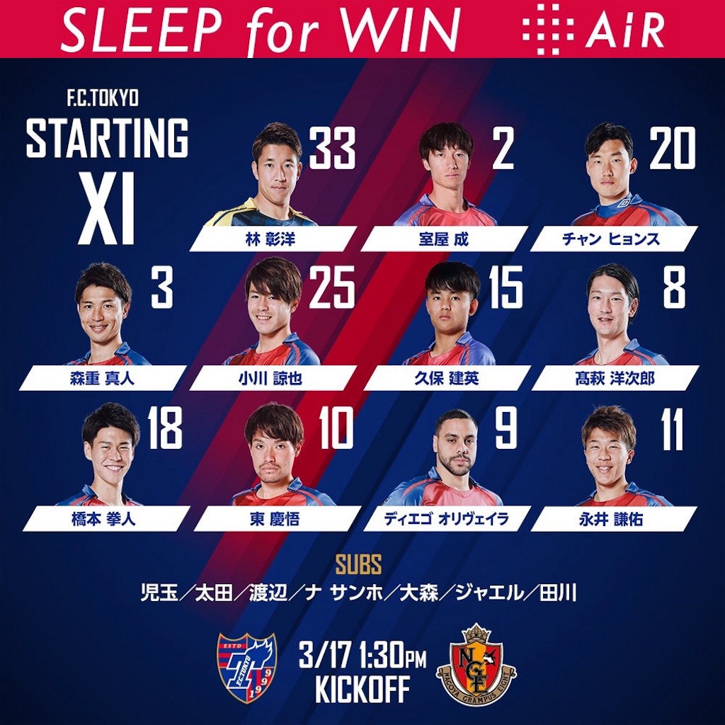 Fc東京 Vs名古屋 クマのサッカー日記 Fc東京 Vs名古屋 クマのサッカー日記