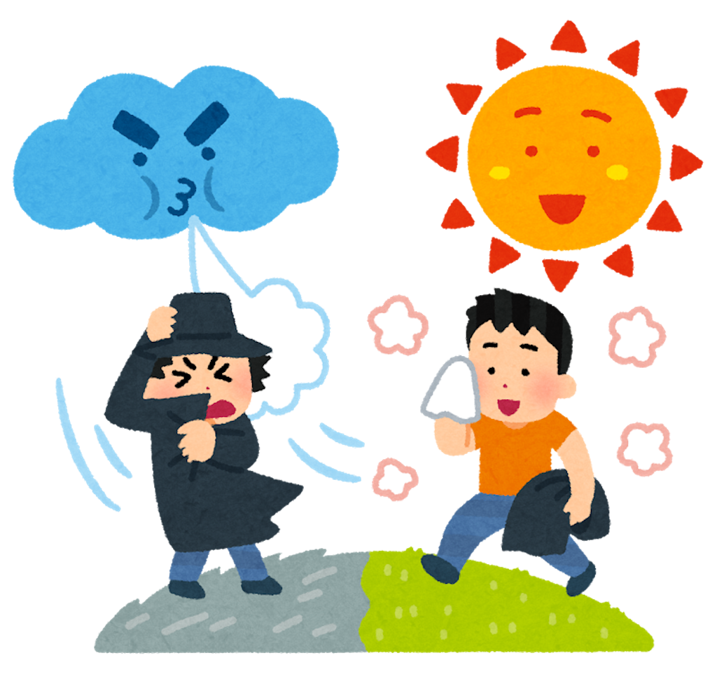 f:id:kumabou2016:20200716175811p:image