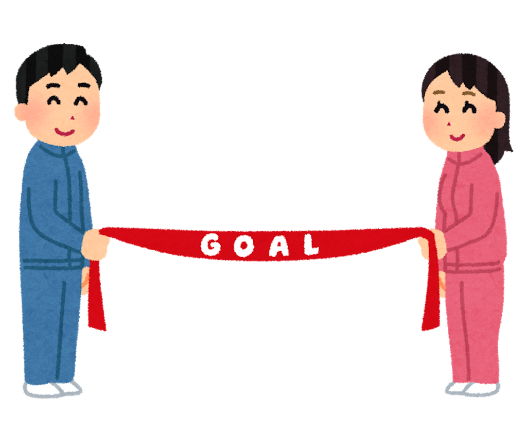 f:id:kumabou2016:20200720062515p:image