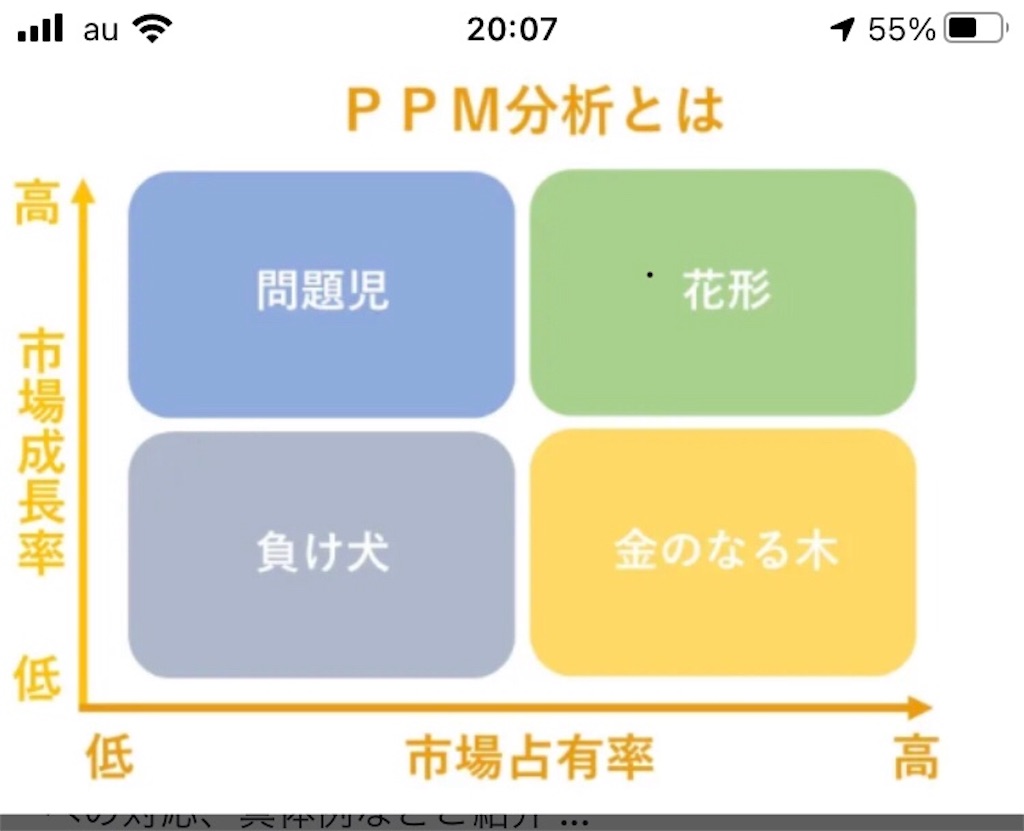 f:id:kumabou2016:20210829200901j:image f:id:kumabou2016:20210829200901j:image