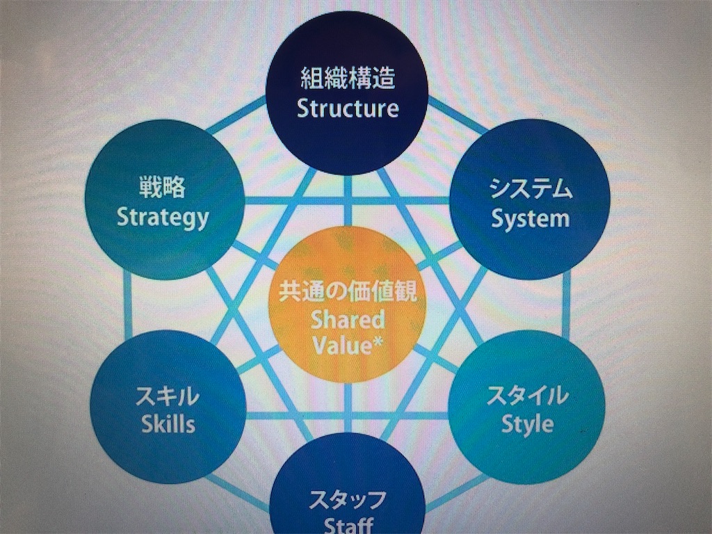 f:id:kumabou2016:20210831204917j:image