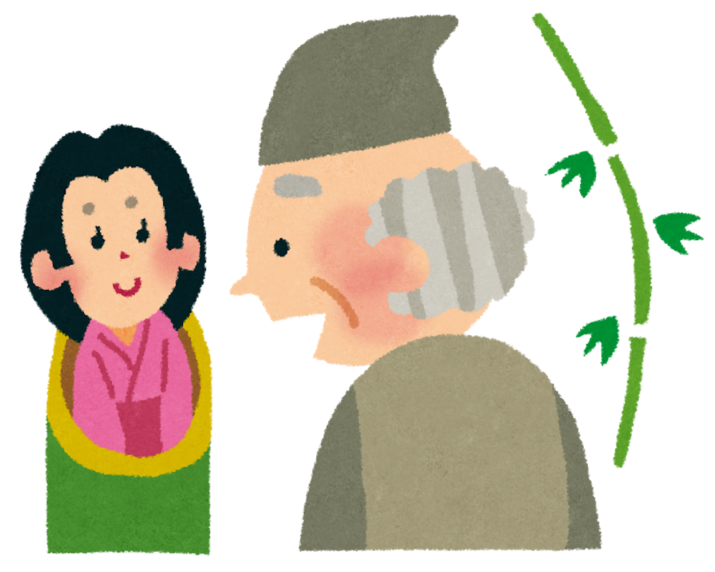 f:id:kumabou2016:20211212123832p:image