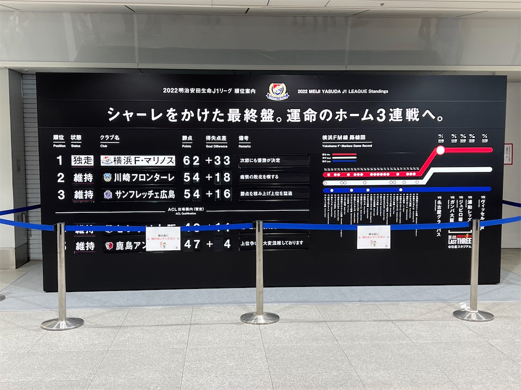 f:id:kumabou2016:20221008191539j:image