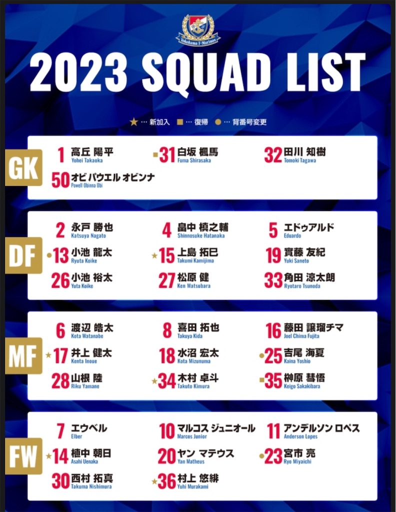 f:id:kumabou2016:20230114234833j:image