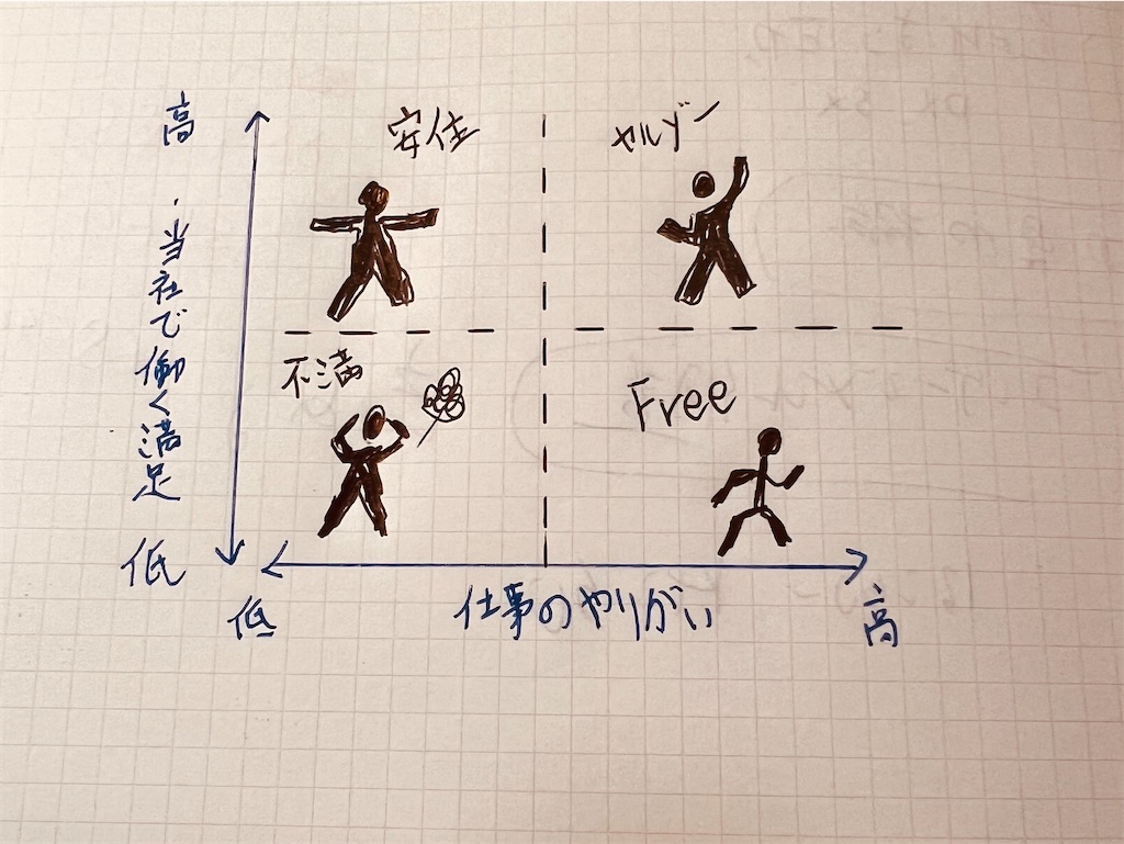 f:id:kumabou2016:20230313180307j:image