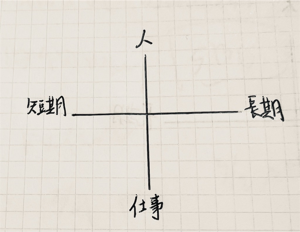 f:id:kumabou2016:20230419102520j:image