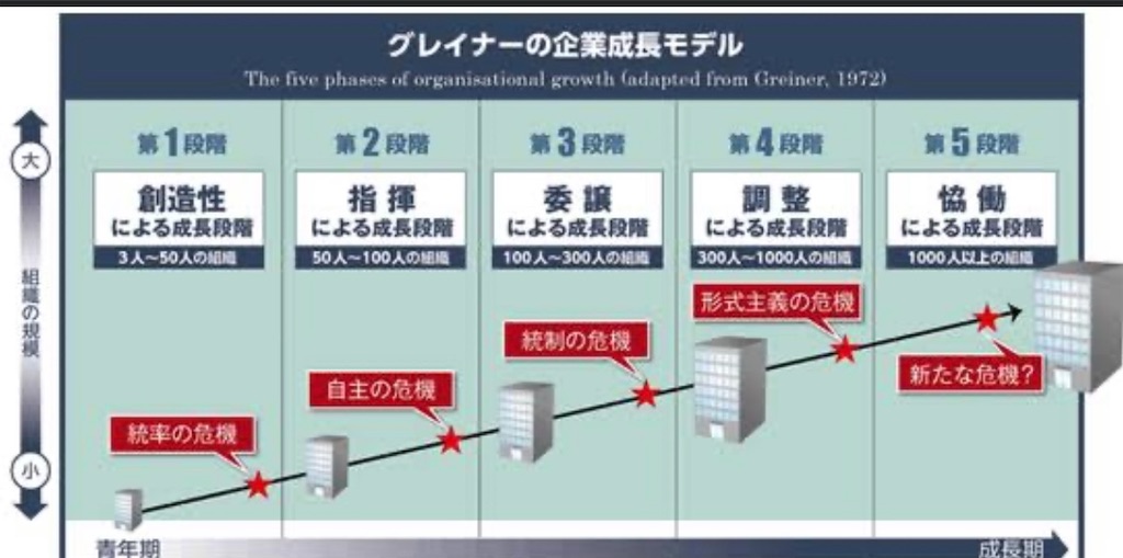 f:id:kumabou2016:20231015121613j:image