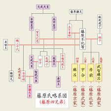 f:id:kumacare:20200326095519j:plain f:id:kumacare:20200326095519j:plain