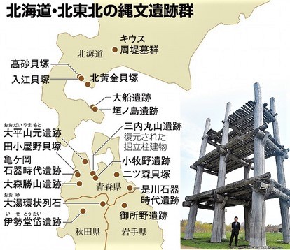北海道の縄文遺跡群 - クマケア治療院日記