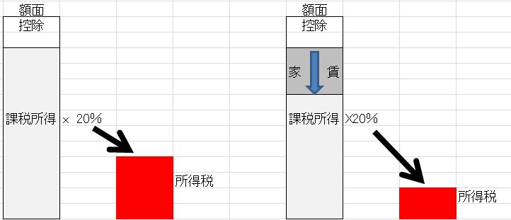 f:id:kumachanpapa:20180711223317j:plain