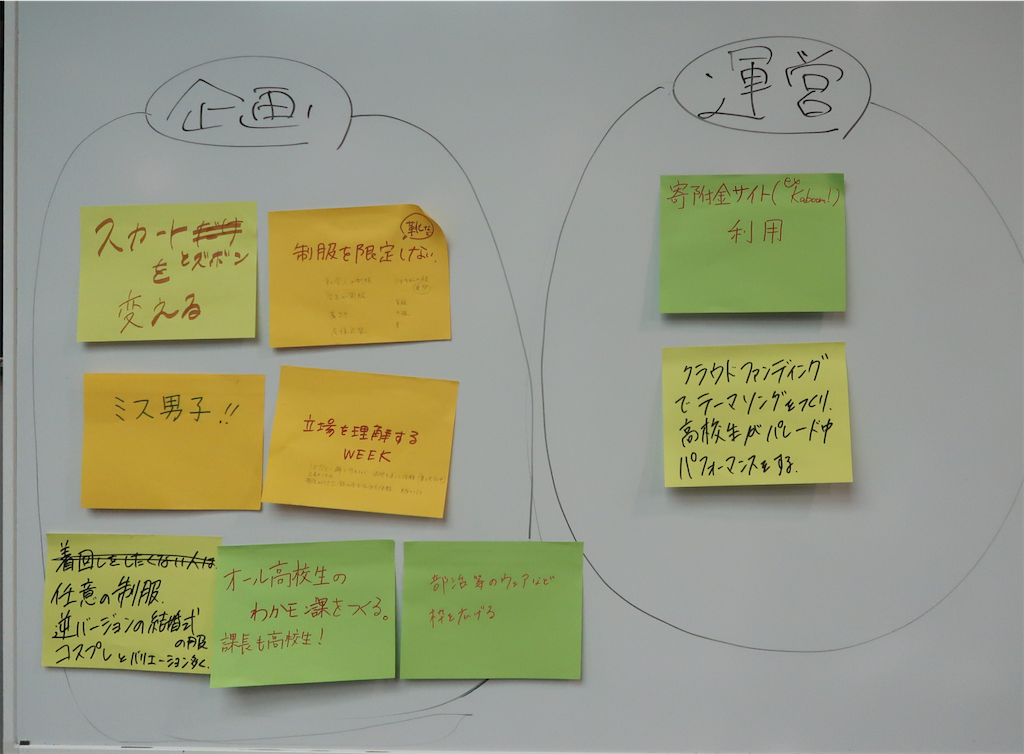 f:id:kumachare:20190909132311p:image