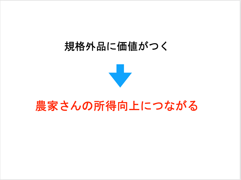 f:id:kumachare:20190921012050p:plain
