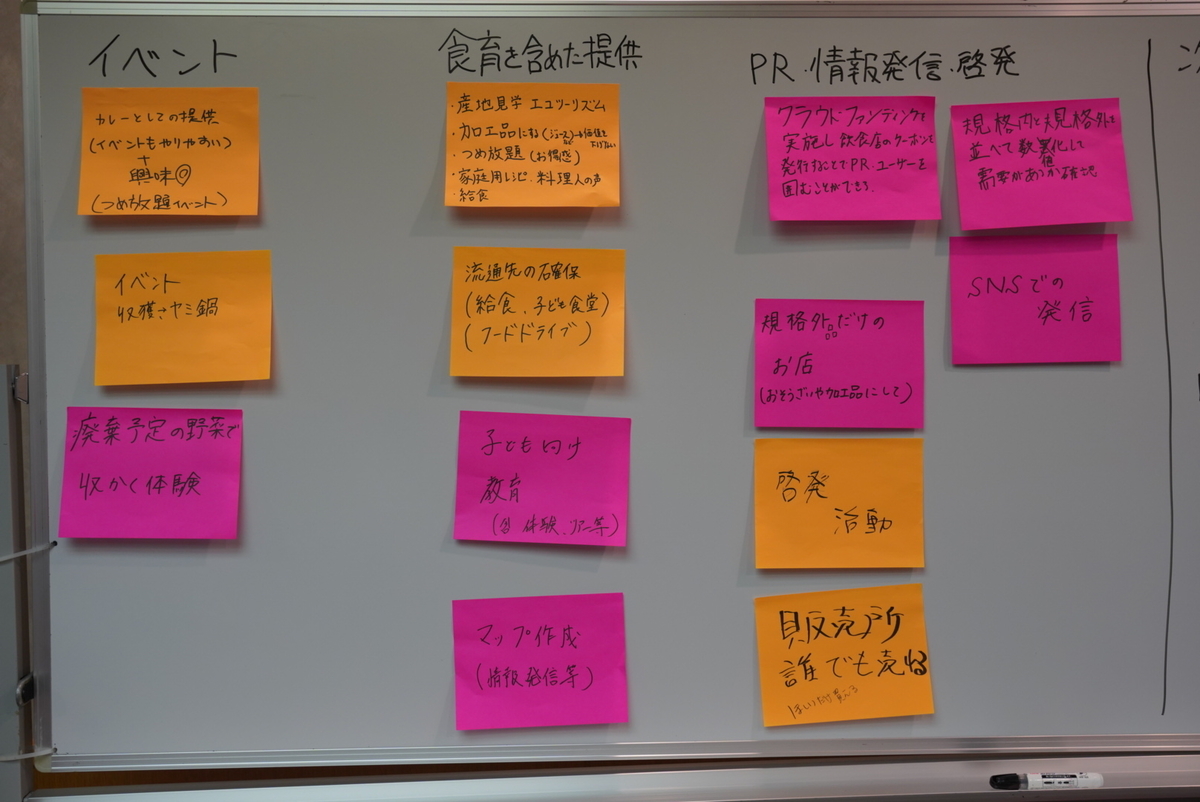 f:id:kumachare:20190921012409j:plain