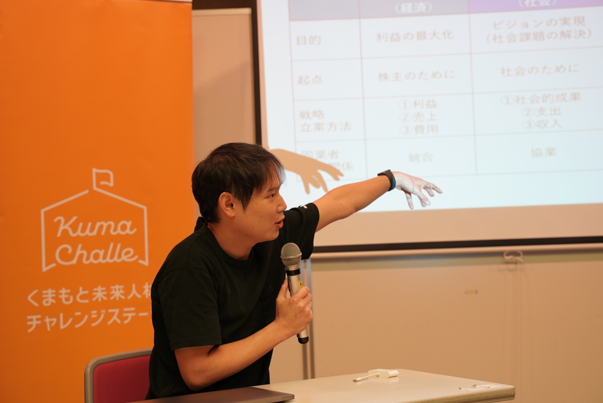 f:id:kumachare:20191126200540j:plain