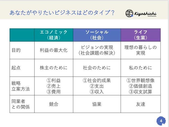 f:id:kumachare:20191126200545p:plain