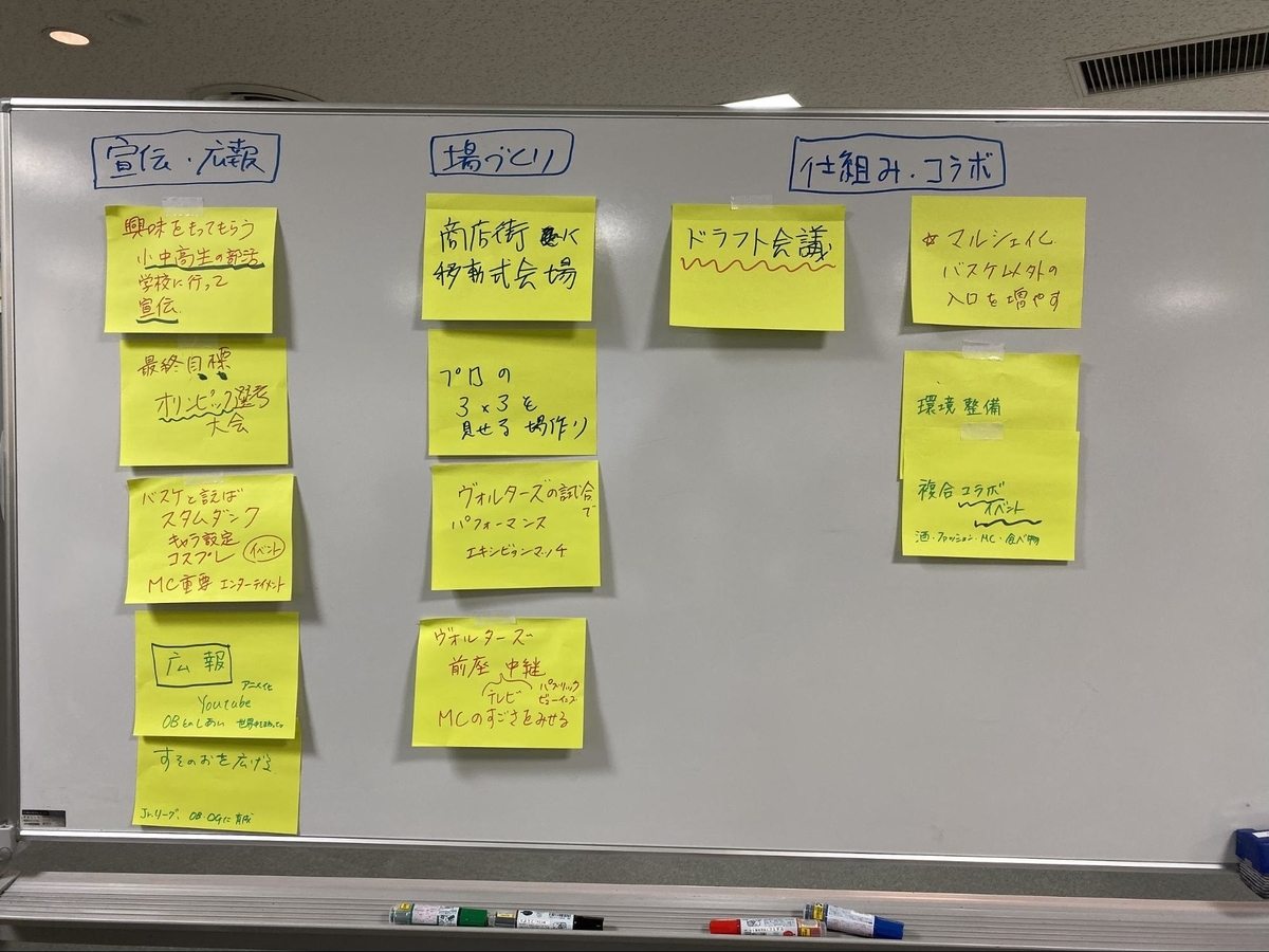 f:id:kumachare:20191126205854j:plain