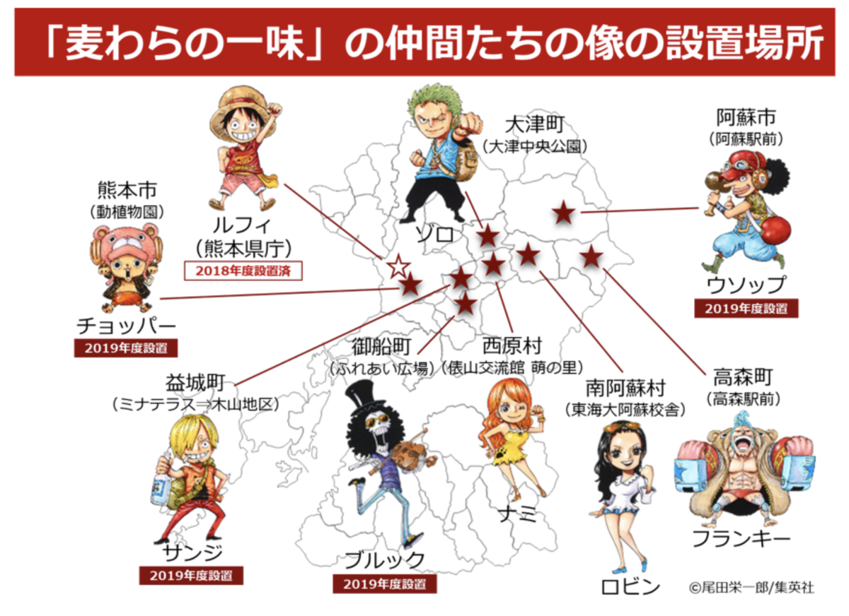 f:id:kumachare:20200205000432p:plain